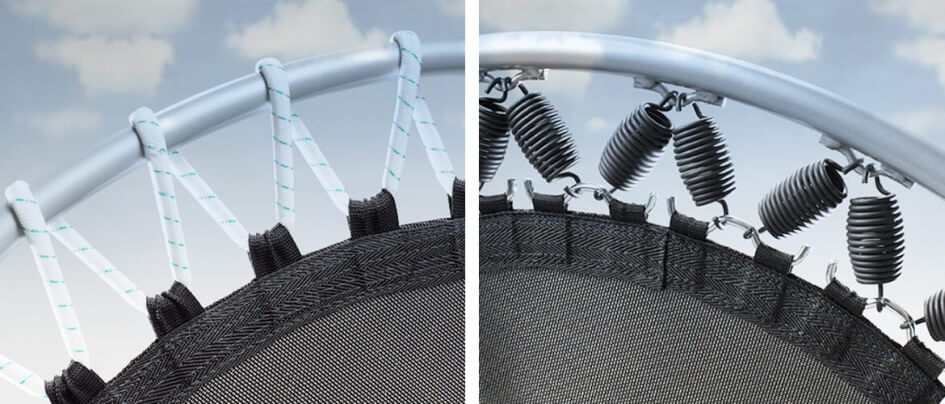 trimilin flexibility of rubber cable and highly elastic steel springs
