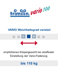 Trampolin Trimilin Vario 100