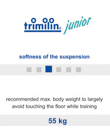 Trampolin  Trimilin  Junior